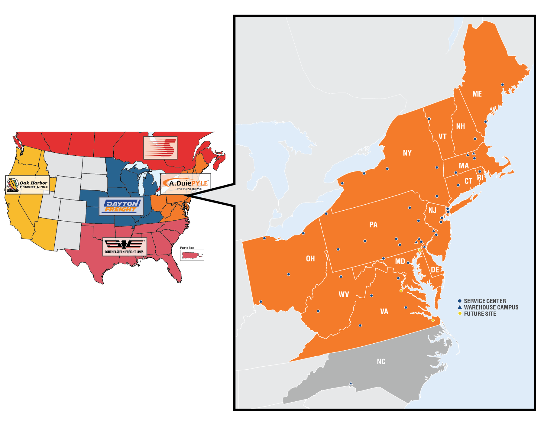 Map of A. Duie Pyle's Northeast service coverage alongside partner carrier networks. The Northeast region, including states from Virginia to Maine, is highlighted in orange, representing A. Duie Pyle’s direct service area. Small blue dots indicate service centers, yellow triangles denote warehouse campuses, and gray triangles mark future sites. An inset map of the United States shows partner carriers covering other regions: Dayton Freight in the Midwest, Southeastern Freight Lines in the South, Oak Harbor Freight Lines in the Northwest, and another carrier in the Northeast.